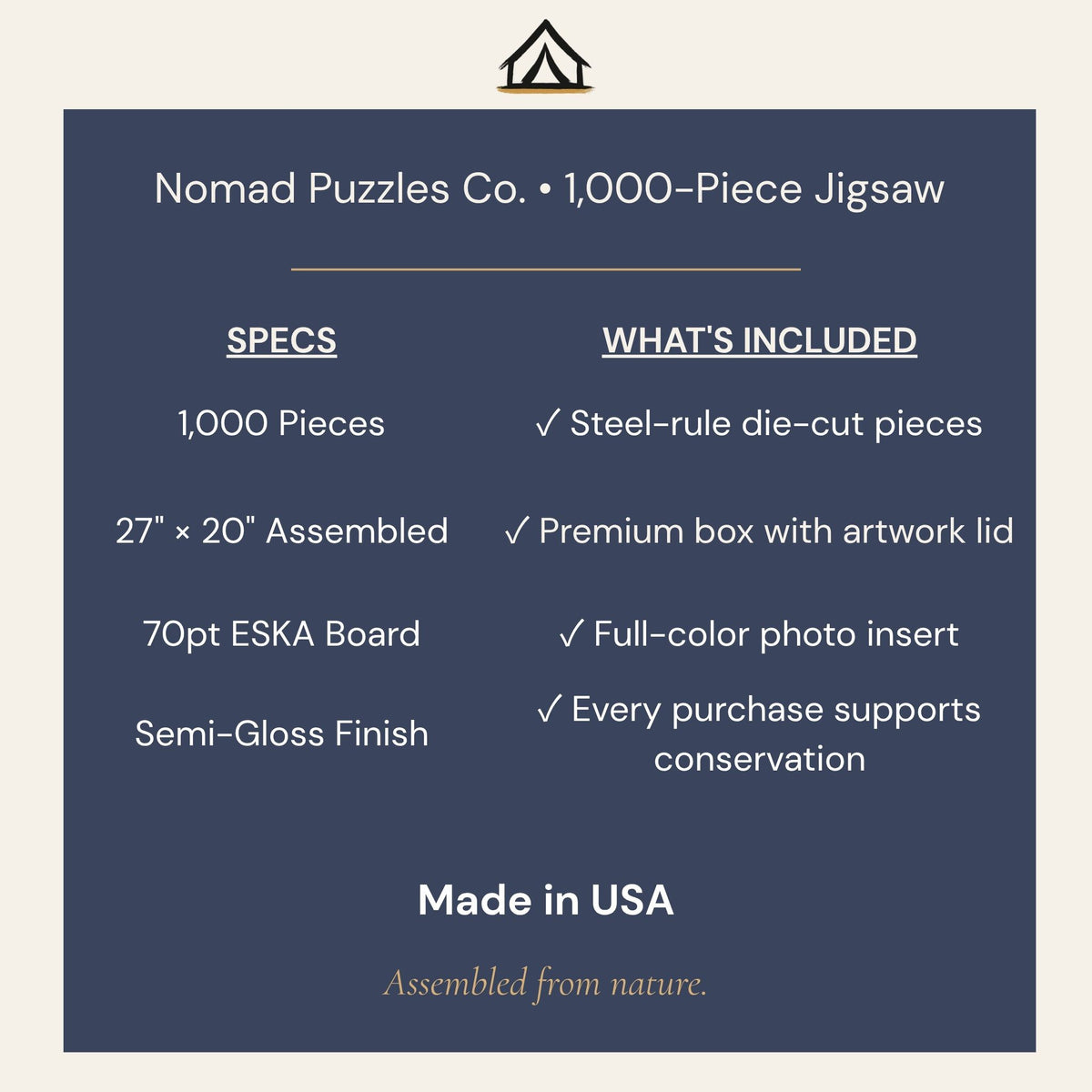 Nomad Puzzles Co. 1,000-piece jigsaw specs: 27 x 20 inches, semi-gloss finish, Made in USA
